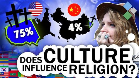 Does Your Religion Culture Affect Your Health