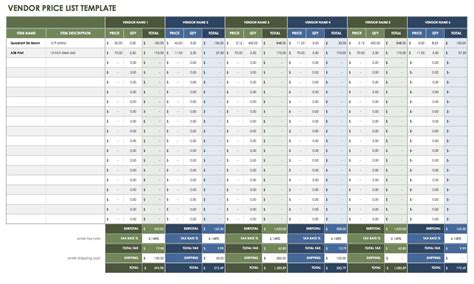 Download Vendor Price