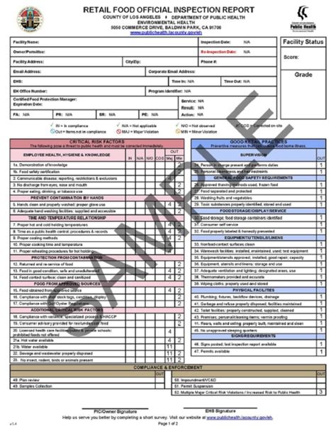 Dph Inspection Reports