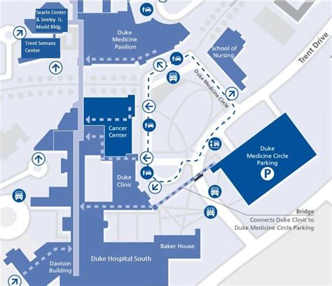 Duke South Clinic Map