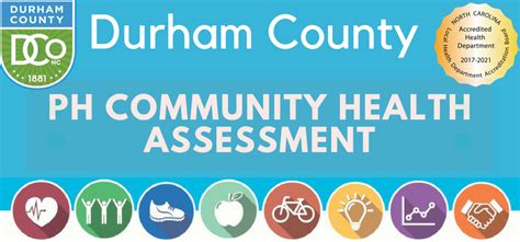 Durham County Health Assessment