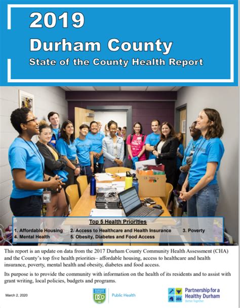 Durham County Health Department Jobs