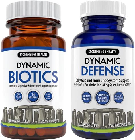 Dynamic Biotics Where To Buy