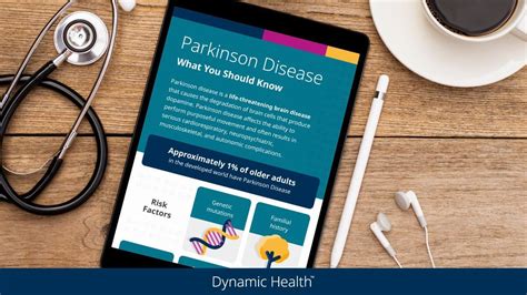 Dynamic Health Ebsco