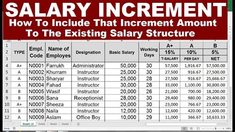 E 5 Yearly Pay