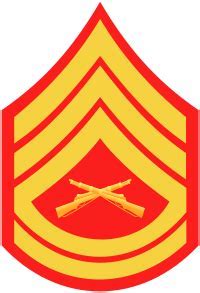 E 7 Gunnery Sergeant Pay