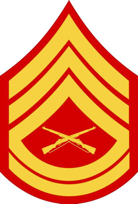 E 7 Gunnery Sergeant