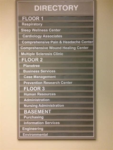 Ecmc Floor Directory