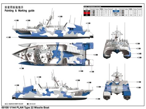 Ecomodelismo Plan Type 22 Missile Boat