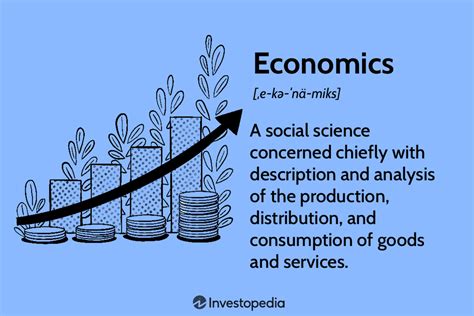 Economics Definition, Explanation, Types Examples, 60% Off