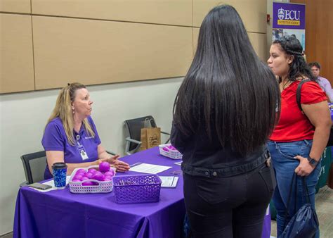 5 ECU Health Careers