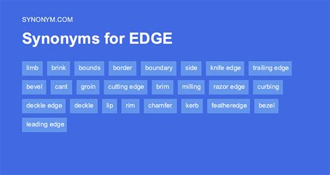 Edge Synonym