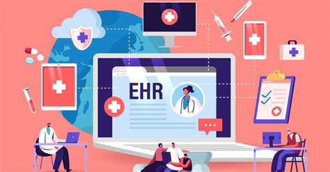 Ehr Electronic Health Records For Behavioral Health