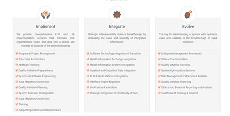 Ehr Evolution Website