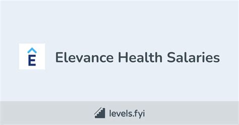 Elevance Health Salary