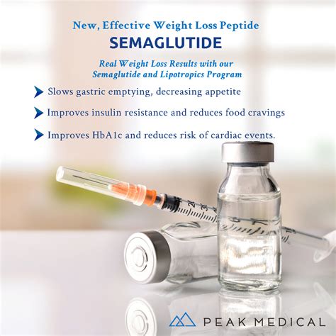 Elevate Health Semaglutide Reviews