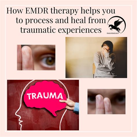 Emdr Therapy Process