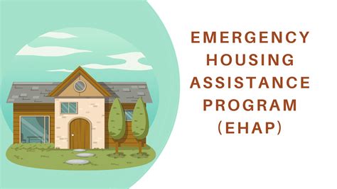 Emergency Housing Assistance Program