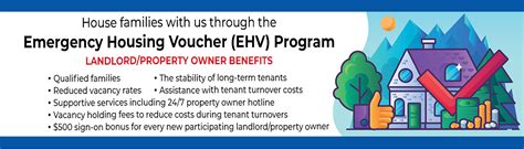 Emergency Housing Voucher Application Online