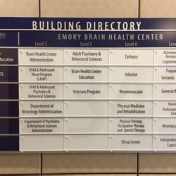 Emory Brain Center Phone Number