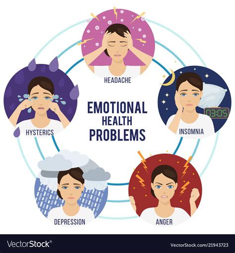 Emotional Health Examples What You Need To Know