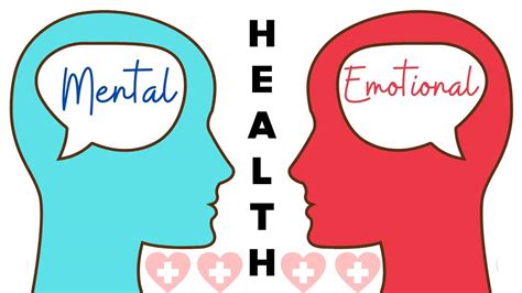 Emotional Health Refers To