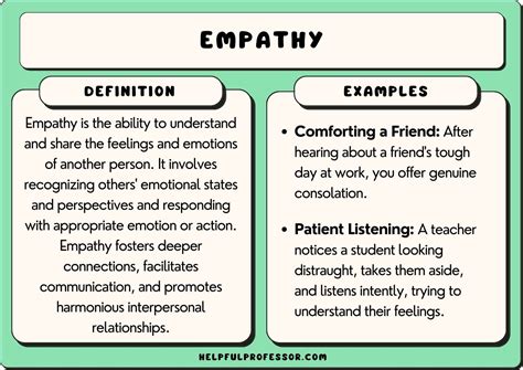 Empathy Meaning In Health Care