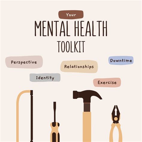 Empowering Adolescents Building A Proactive Mental Health Toolkit