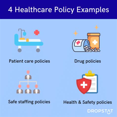 Empowerment In Healthcare Policy