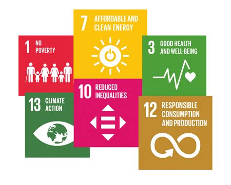 Energy Poverty Theory