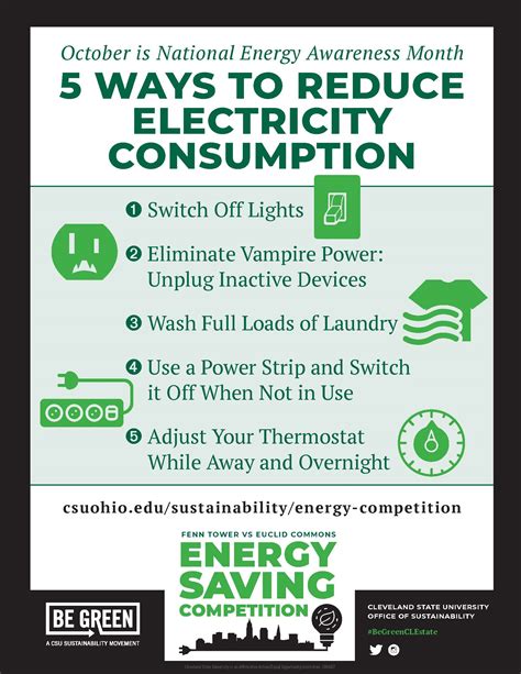 Energy Saving Tips Cleveland State University