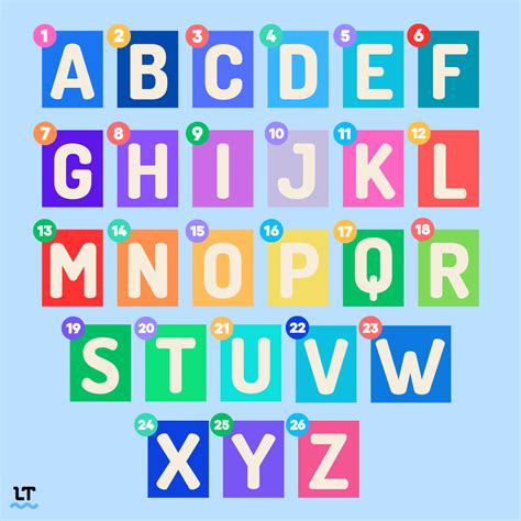 English Alphabet