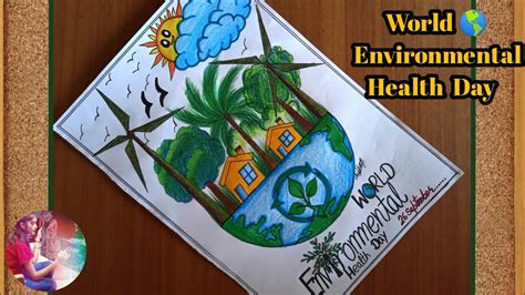 Environmental Health Drawing