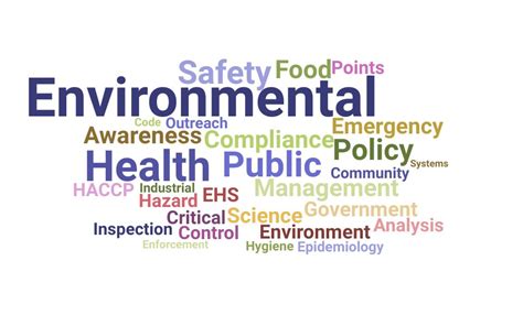 Environmental Public Health Officer Jobs