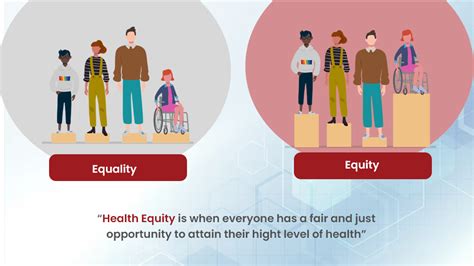 5 Ways Slavitt Promotes Equality Healthcare