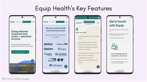 Equip Health Careers Remote