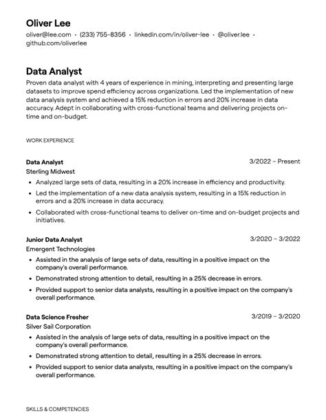 Equipped Synonym Resume