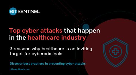 Ernest Health Cyber Attack