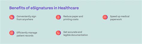 Esignatures In Healthcare Use Cases Benefits Regulations