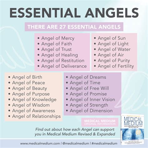 Essential Angels