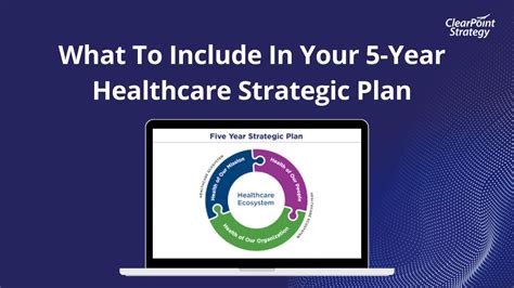 Essential Elements Of A 5 Year Hospital Strategic Plan