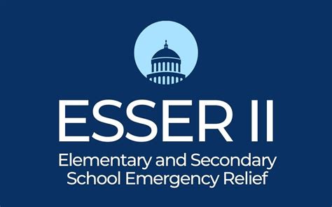 Esser Ii Fund