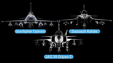 Eurofighter Vs Rafale Vs Gripen