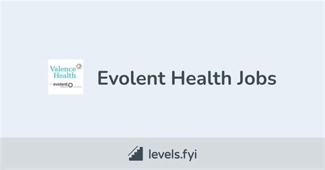 5 Evolent Health Jobs