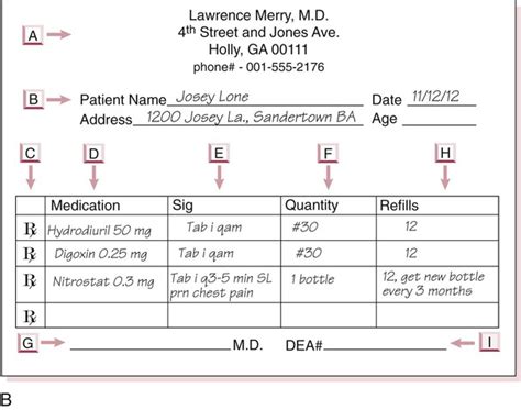 Example Of Stat Medication Order