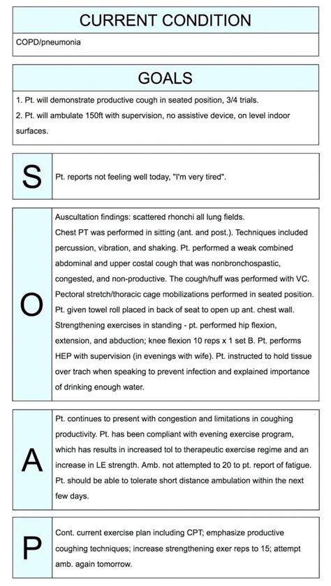 Examples Of Behavioral Health