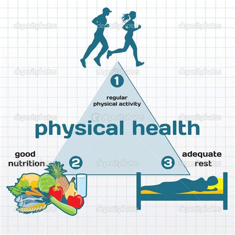 Examples Of Good Physical Health