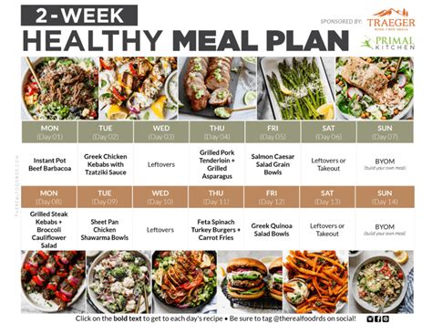 Explore Healthy Meal Plan Options Health Amp Food Fairfaxtimes Com