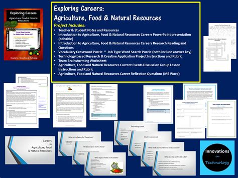 Exploring Careers Agriculture Food Natural Resources