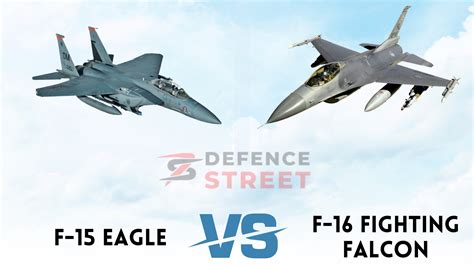 F15 vs F16 Fighter Jets